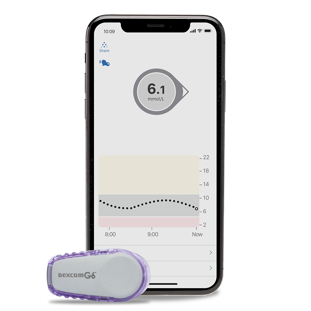 DEXCOM G6 TRANSMITTER