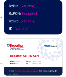 REPATHA PUSHTRONEX SY 420MG/3.5ML