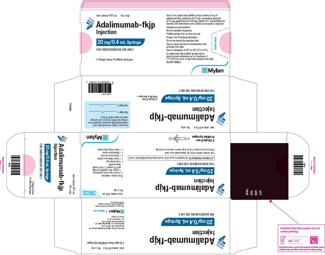 ADALIMUMAB-AATYKT80MG/0.8MLA-INJ