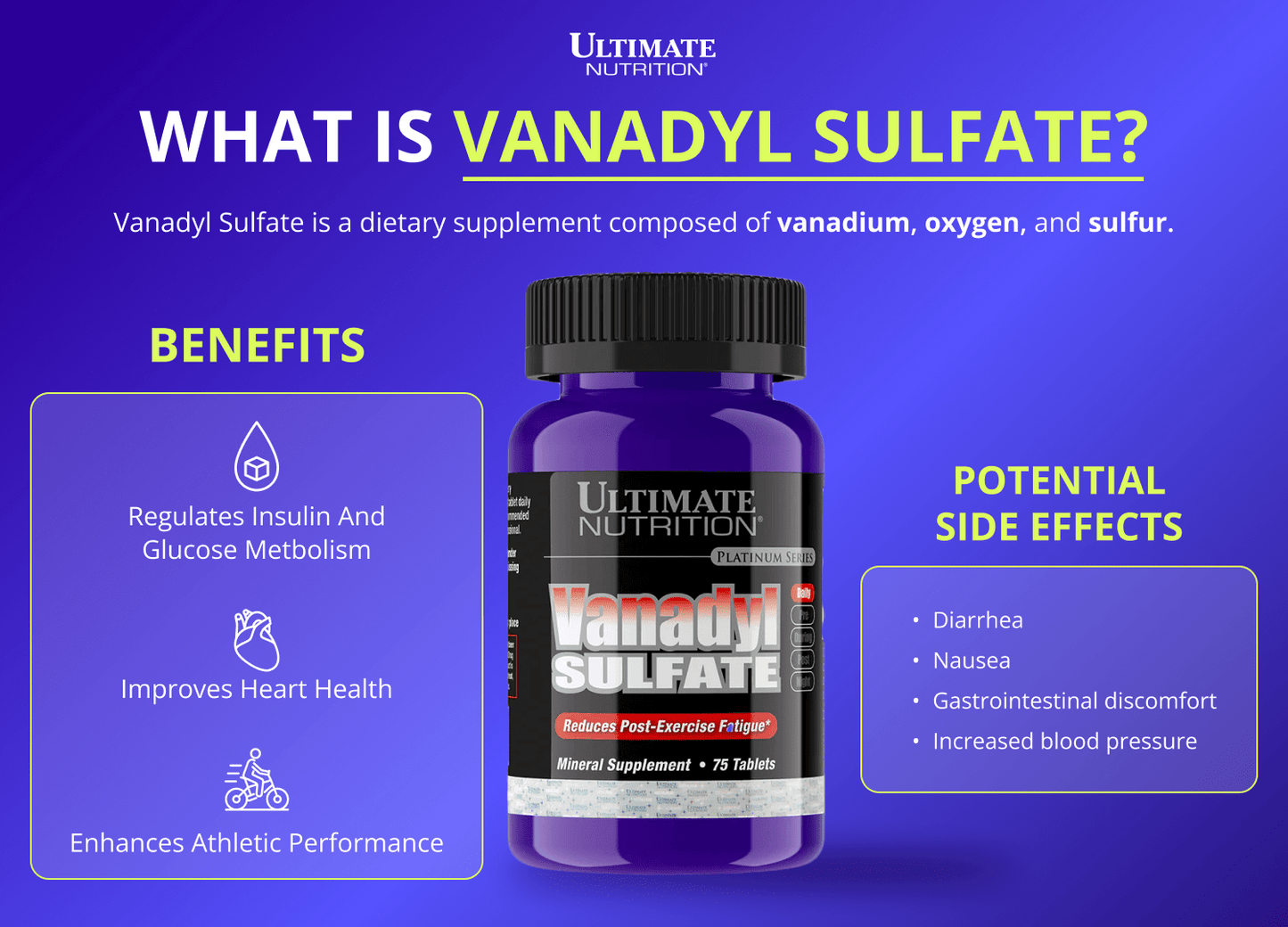 VANADYL SULFATE CP 20MG 100