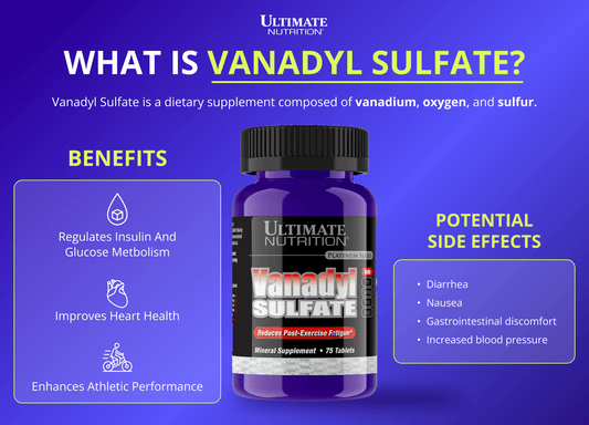 VANADYL SULFATE CP 20MG 100