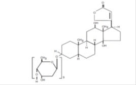 DIGOXIN TB 0.25MG 100