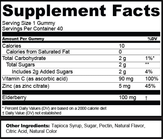 HEALTHY IMMUNITY NTM CW 28 GMM