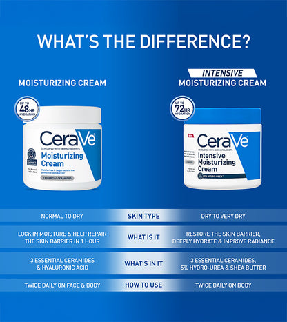 CERAVE INTENSIVE MOISTURIZING CRM 12OZ