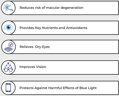 NATURE'S ANSWER EYE CARE MAX