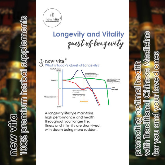 LONGEVITY BY NATURE PERSIMONAL,CARDIOVSC HLTH