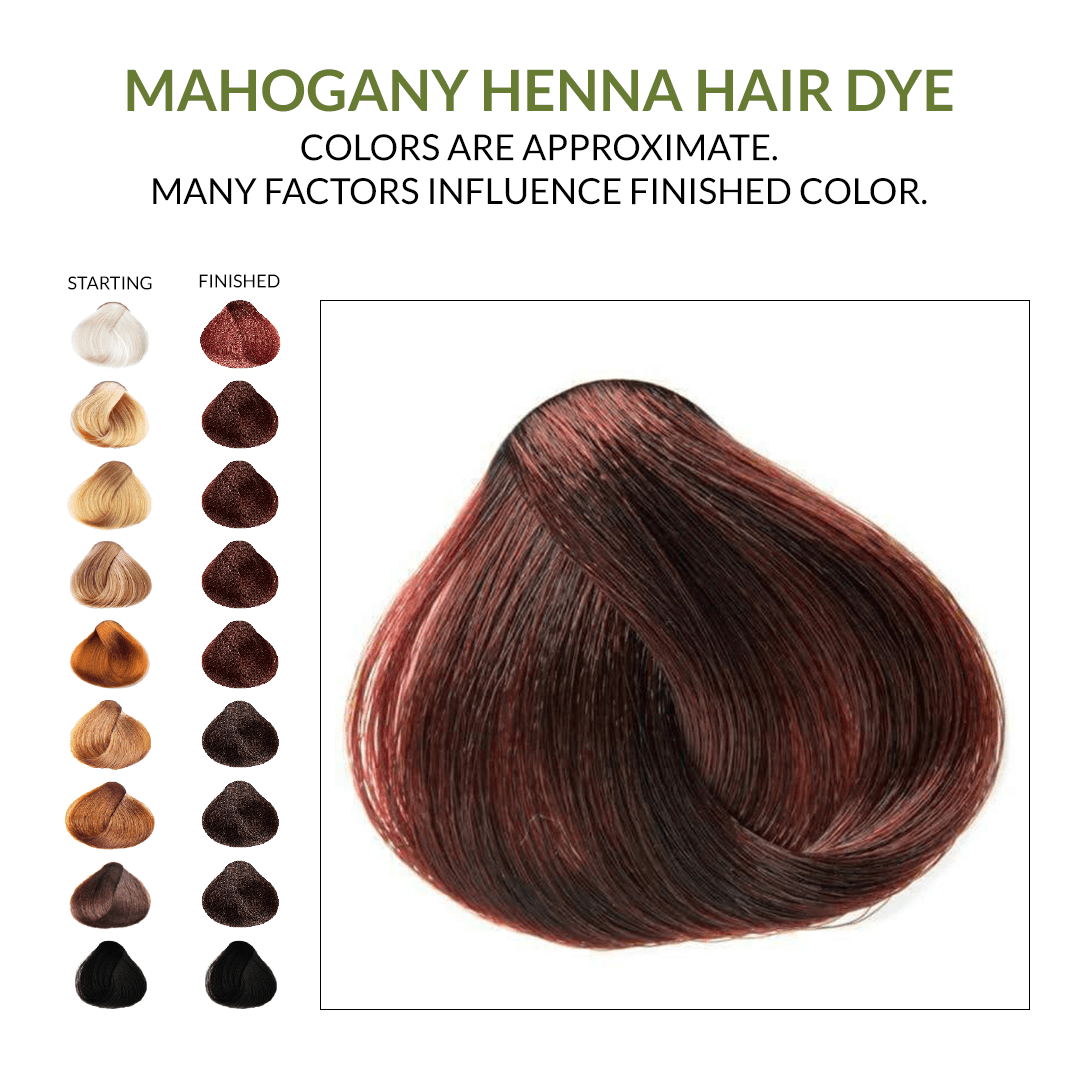 HENNA CREAM,MAHOGANY