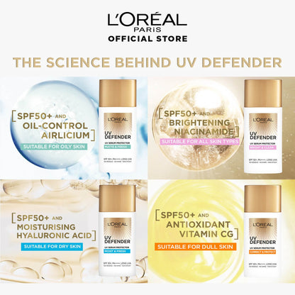LDR UGD SUNSCREEN LT 237ML SPF50