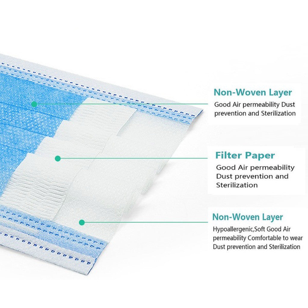 3PLY MFG MASKS 50CT