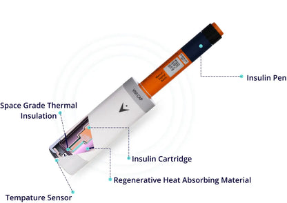 BITTER MLN,VCAP,DIABETES