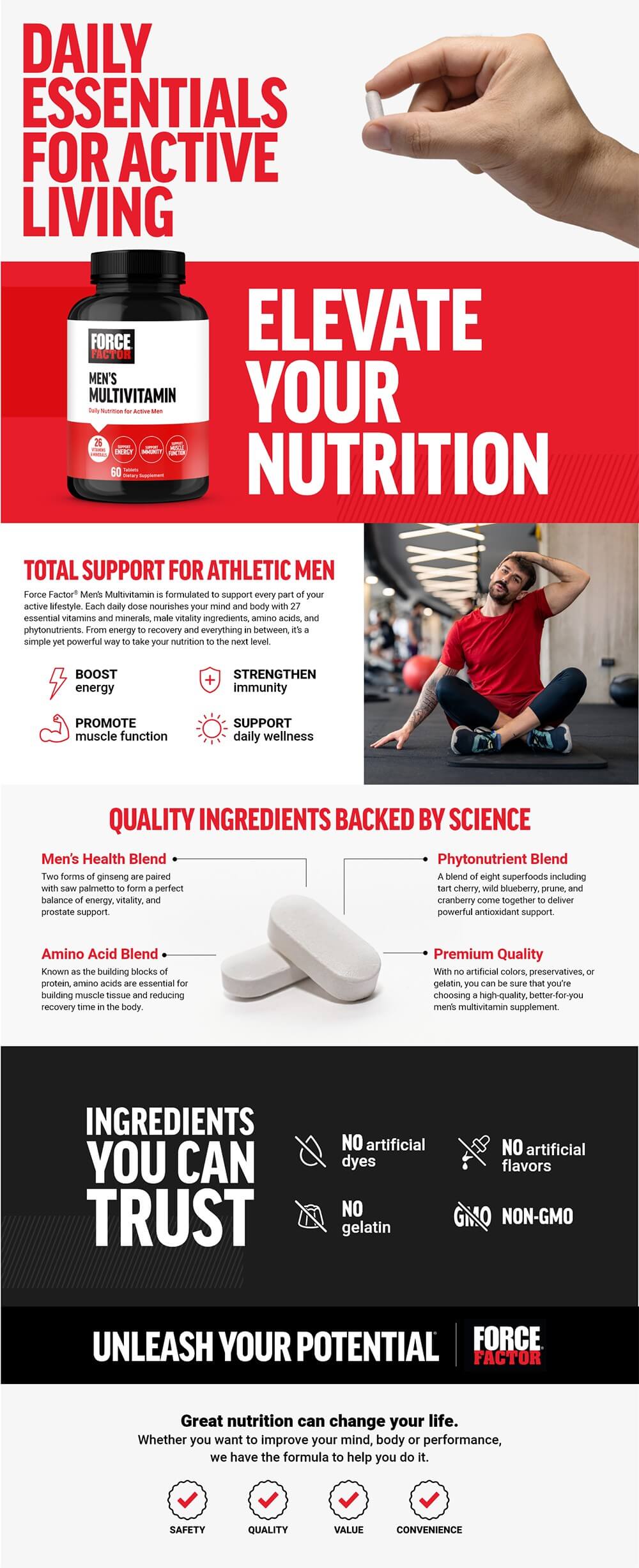 FORCE FACTOR MENS MULTIVIT TB 60