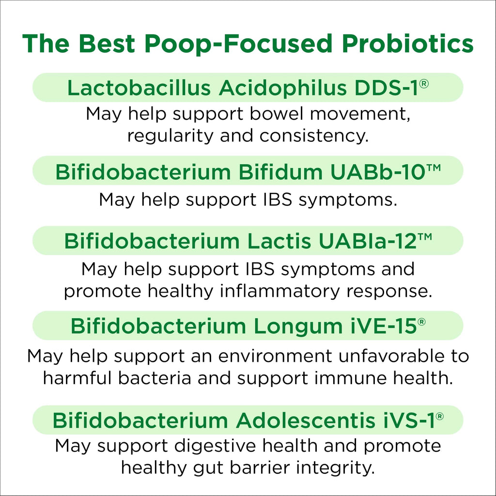 POOBIOTICS CP 60 DSHP