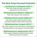 POOBIOTICS CP 60 DSHP