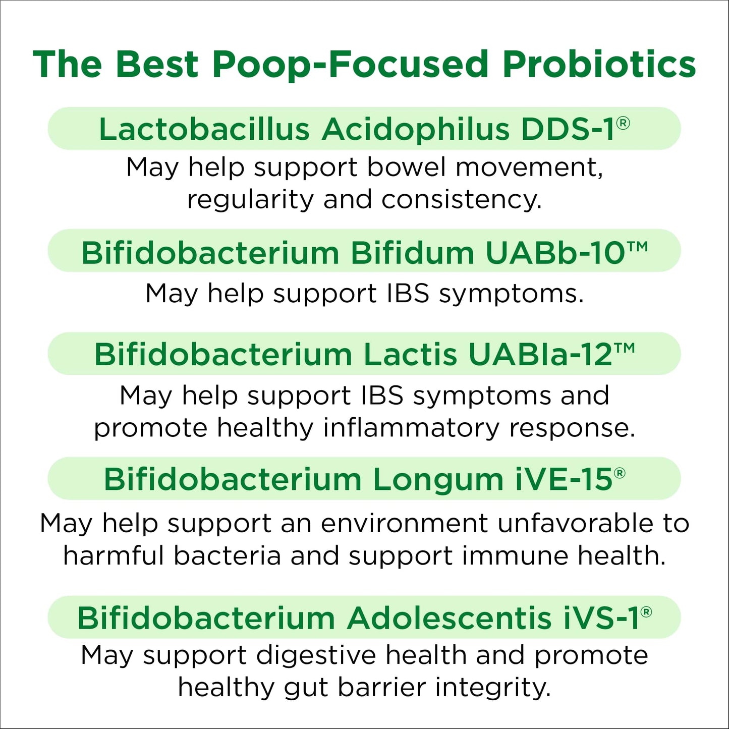POOBIOTICS CP 60 DSHP