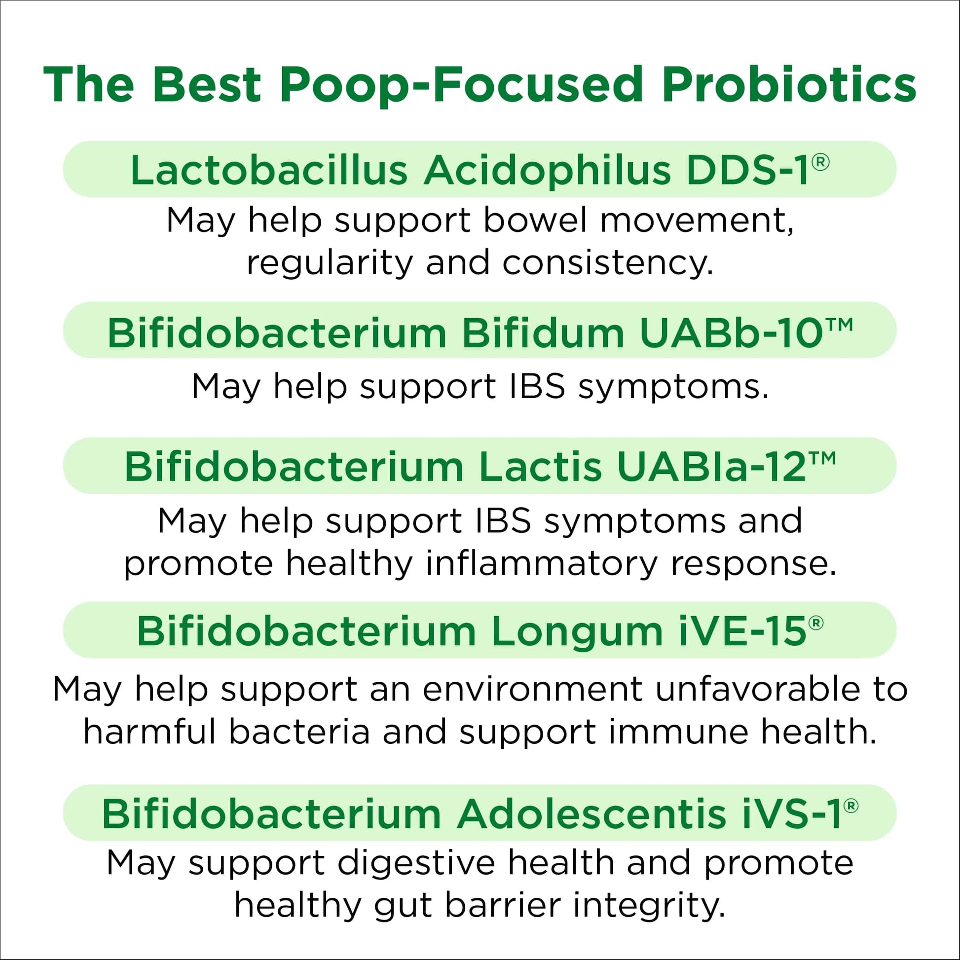 POOBIOTICS CP 60 DSHP
