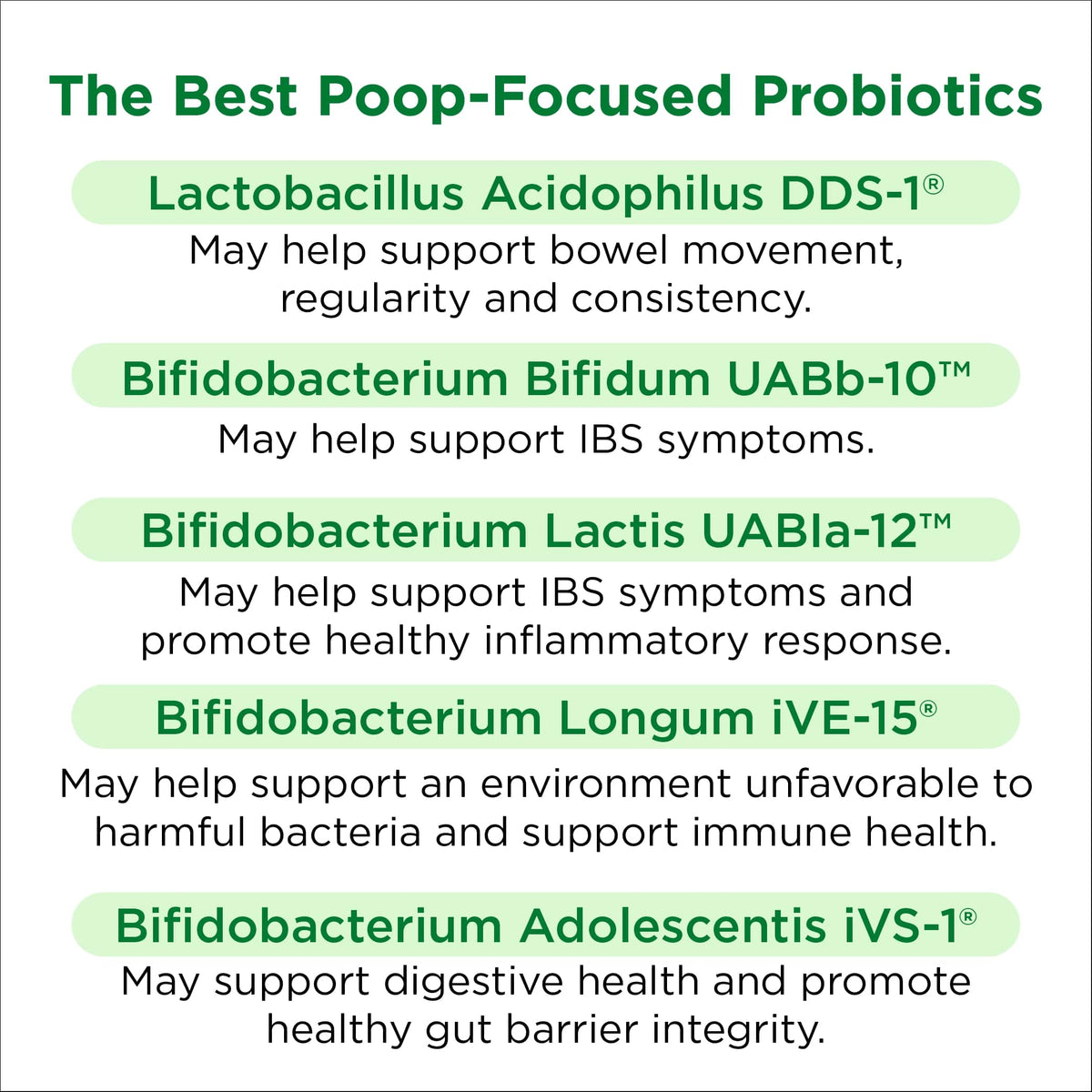 POOBIOTICS CP 60 DSHP