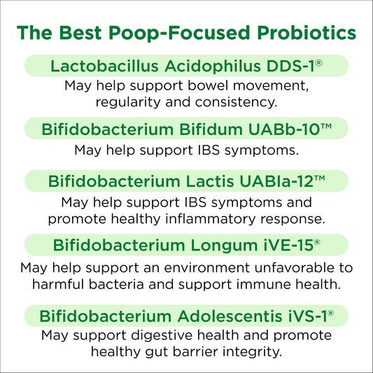 POOBIOTICS CP 60 DSHP
