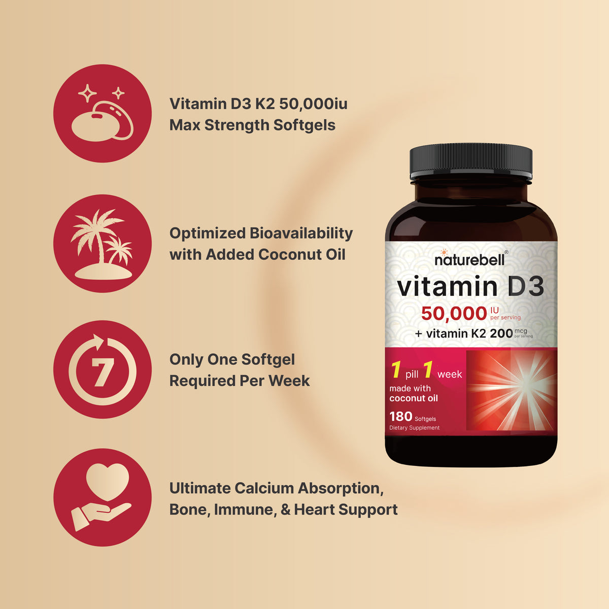 VITAMIN D3-VIT K2 1250-200 MCG SGC 50