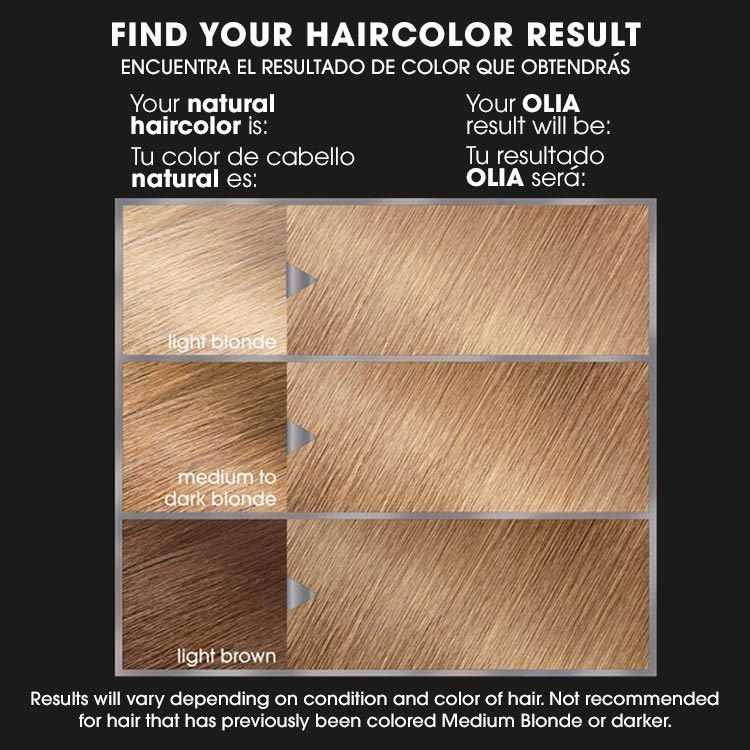 OLIA MEDIUM BLONDE