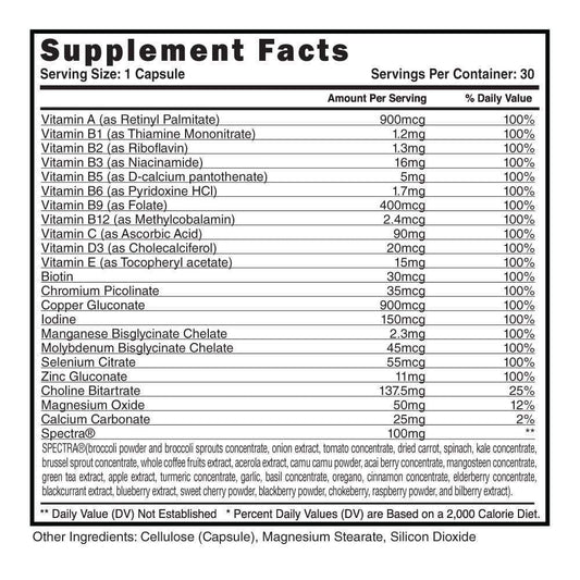 HEALTHY IMMUNITY NTM CW 28 GMM