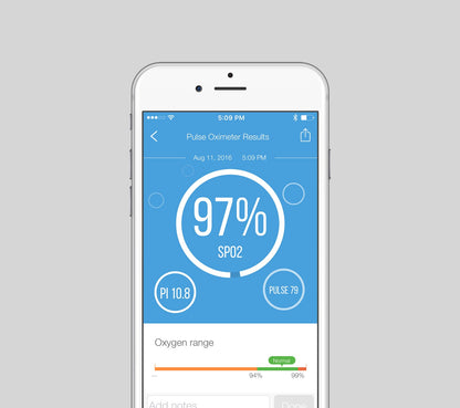 AIRIAL PULSE OXIMETER EQ