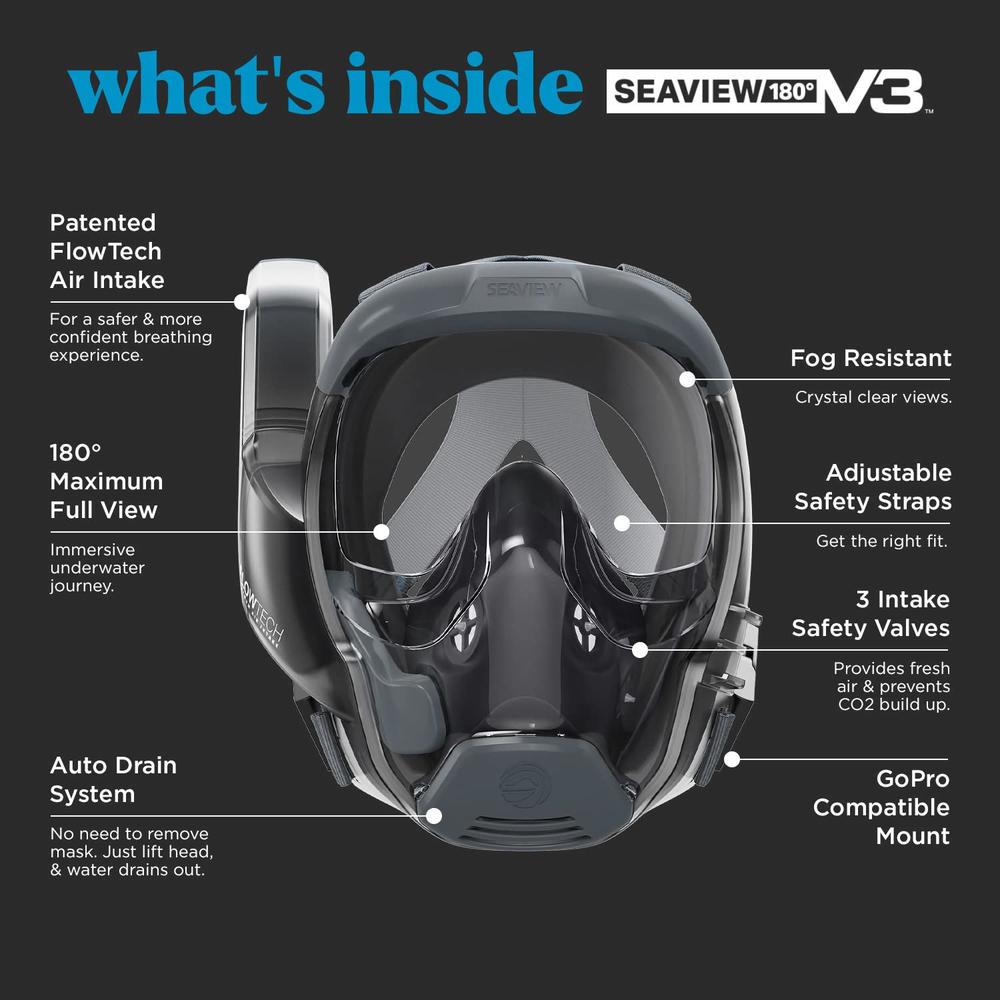WATCH&SEA MY REPAIR MASK     8Z
