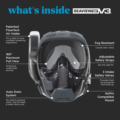 WATCH&SEA MY REPAIR MASK     8Z