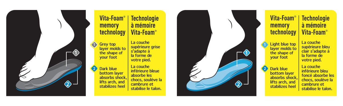MIRACLE INSOLE PD 2EA M8-13