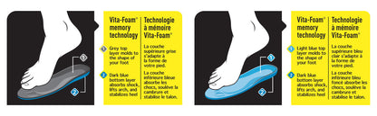 MIRACLE INSOLE PD 2EA M8-13
