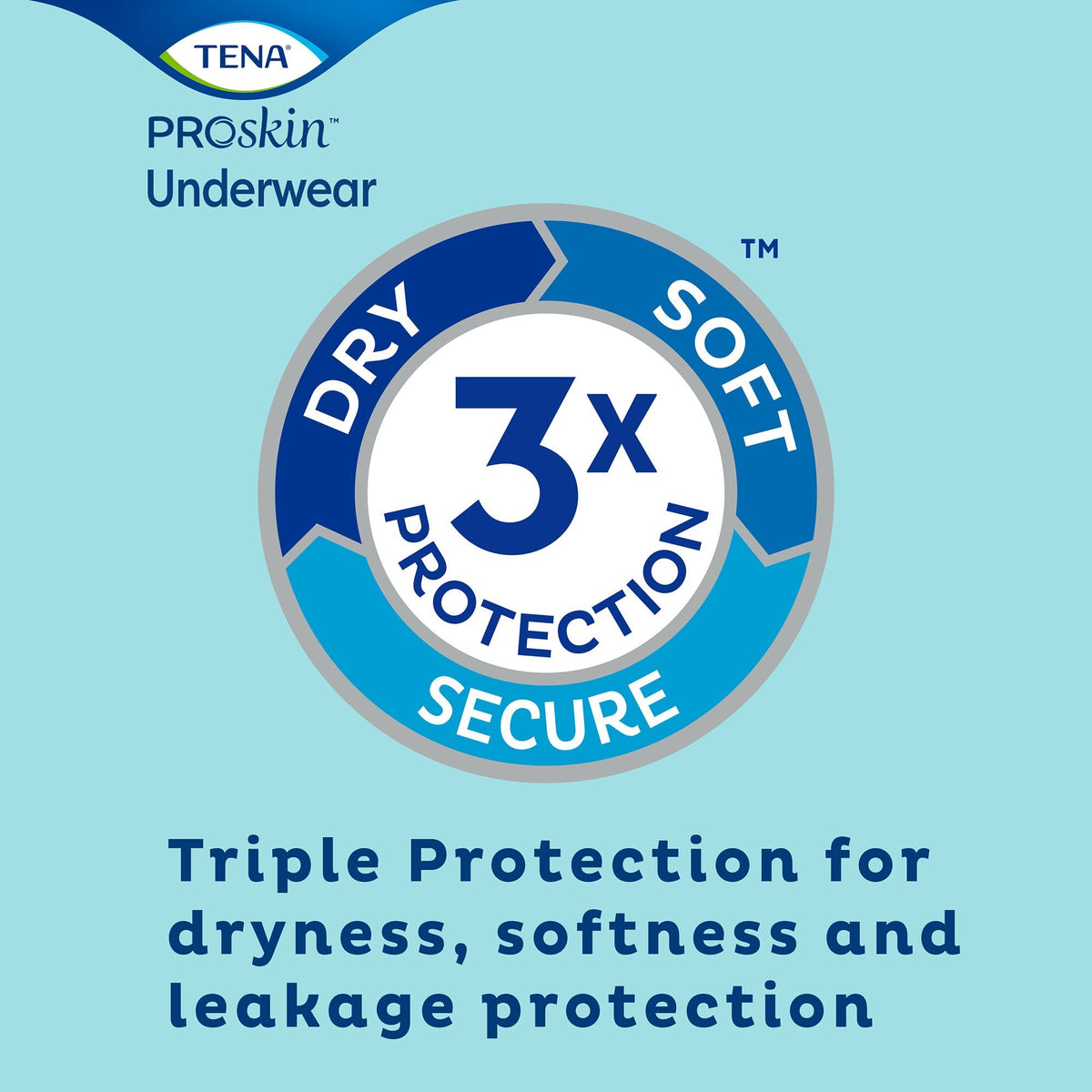 TENA PRTV UWEAR BF 4X16 EXTRA MD