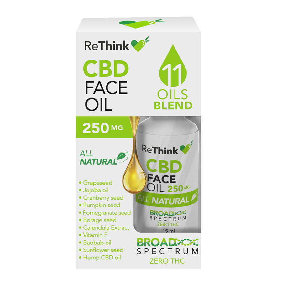 RETHINK CBD A/FLAM ROLLON 250MG