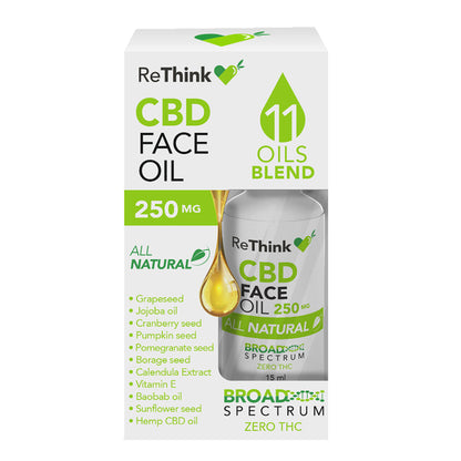 RETHINK CBD A/FLAM ROLLON 250MG