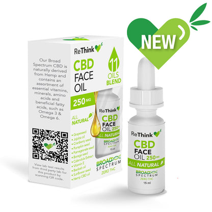 RETHINK CBD A/FLAM ROLLON 250MG