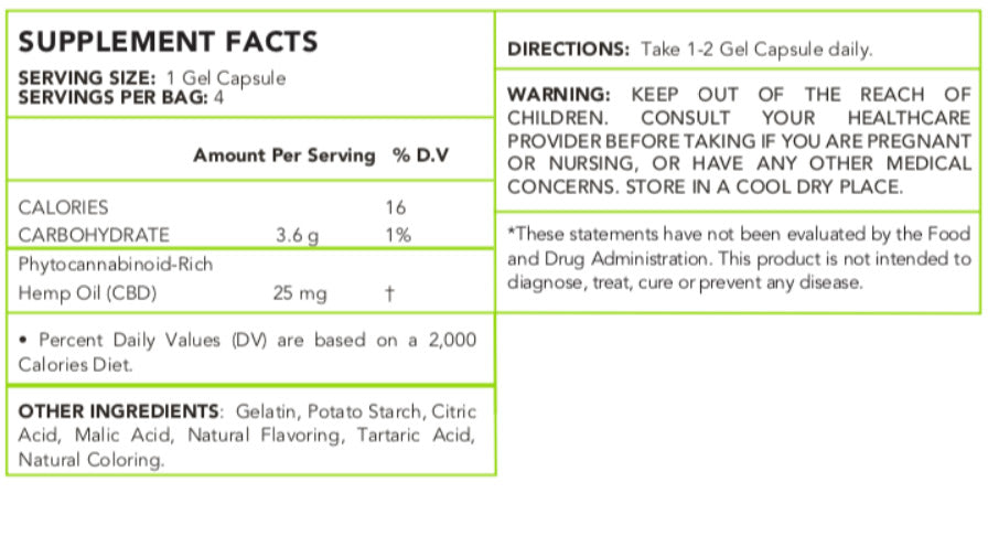 RETHINK CBD GEL CAPS 4CT   DL20