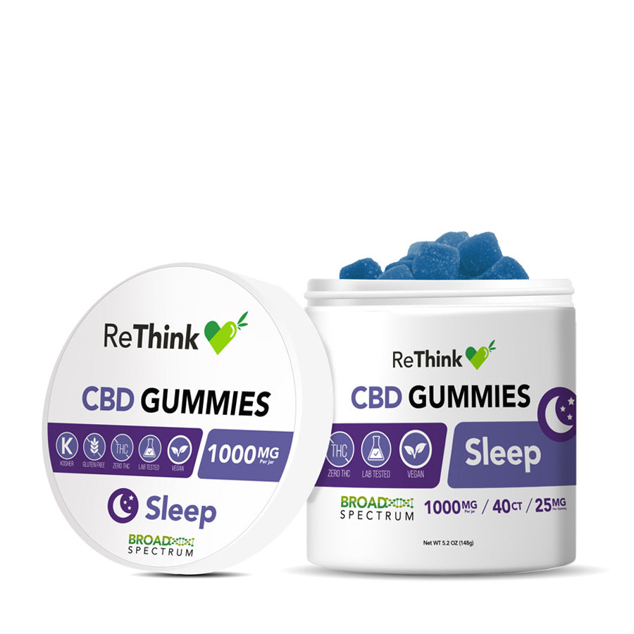 RETHINK CBD GUMMY DROPS    DL10