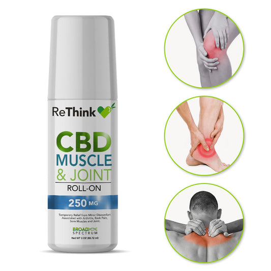 RETHINK CBD PAIN CRM PUMP 100MG
