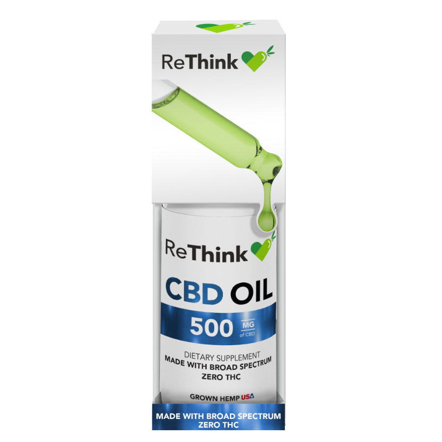 RETHINK CBD TINCTURE OIL  250MG