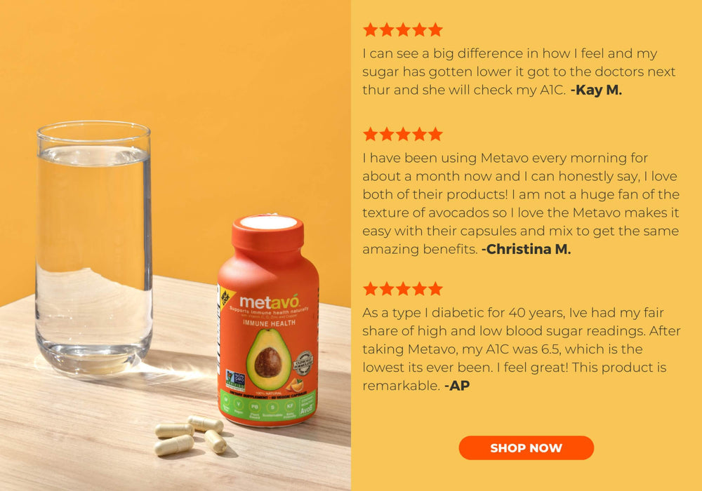 METAVO SUPP,GLUCOSE METABOLISM