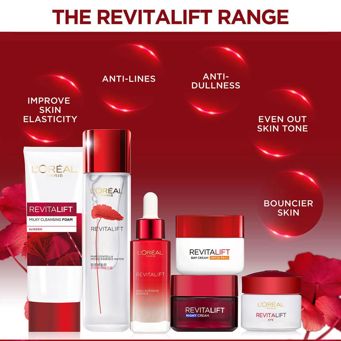 REVITALIFT CLEANSING CREAM