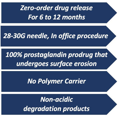 D/E PURPLE THERAPEUTICS TRTMT 4