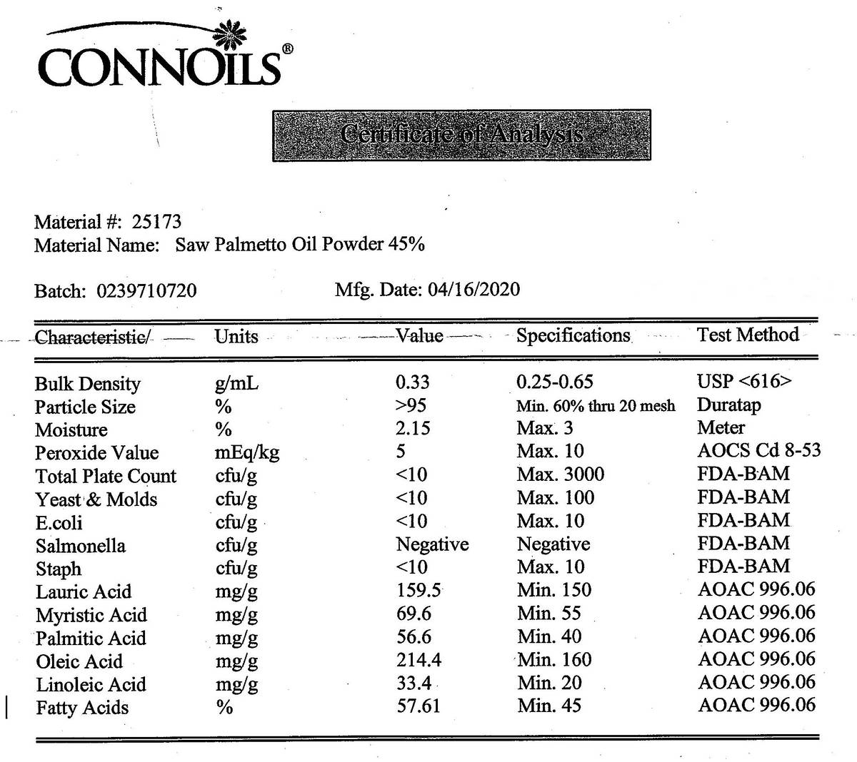 SAW PALMETTO EXTRACT CP 60 VCP