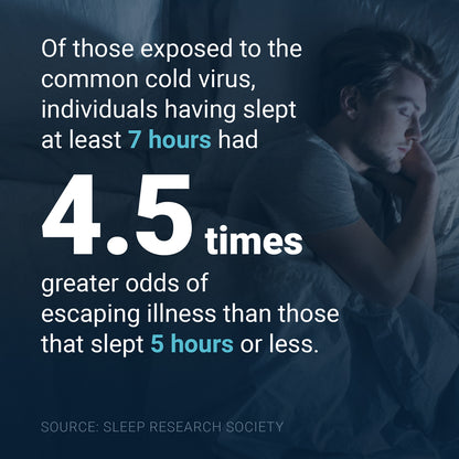 SLEEP+IMMUNE HEALTH