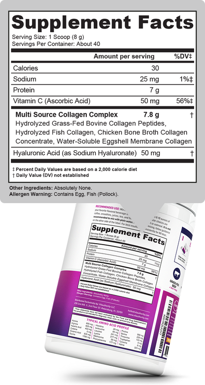 MLTI COLLAGEN,PRTN,VNLA