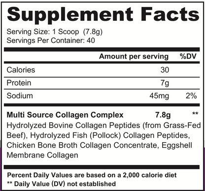MLTI COLLAGEN,PRTN,VNLA