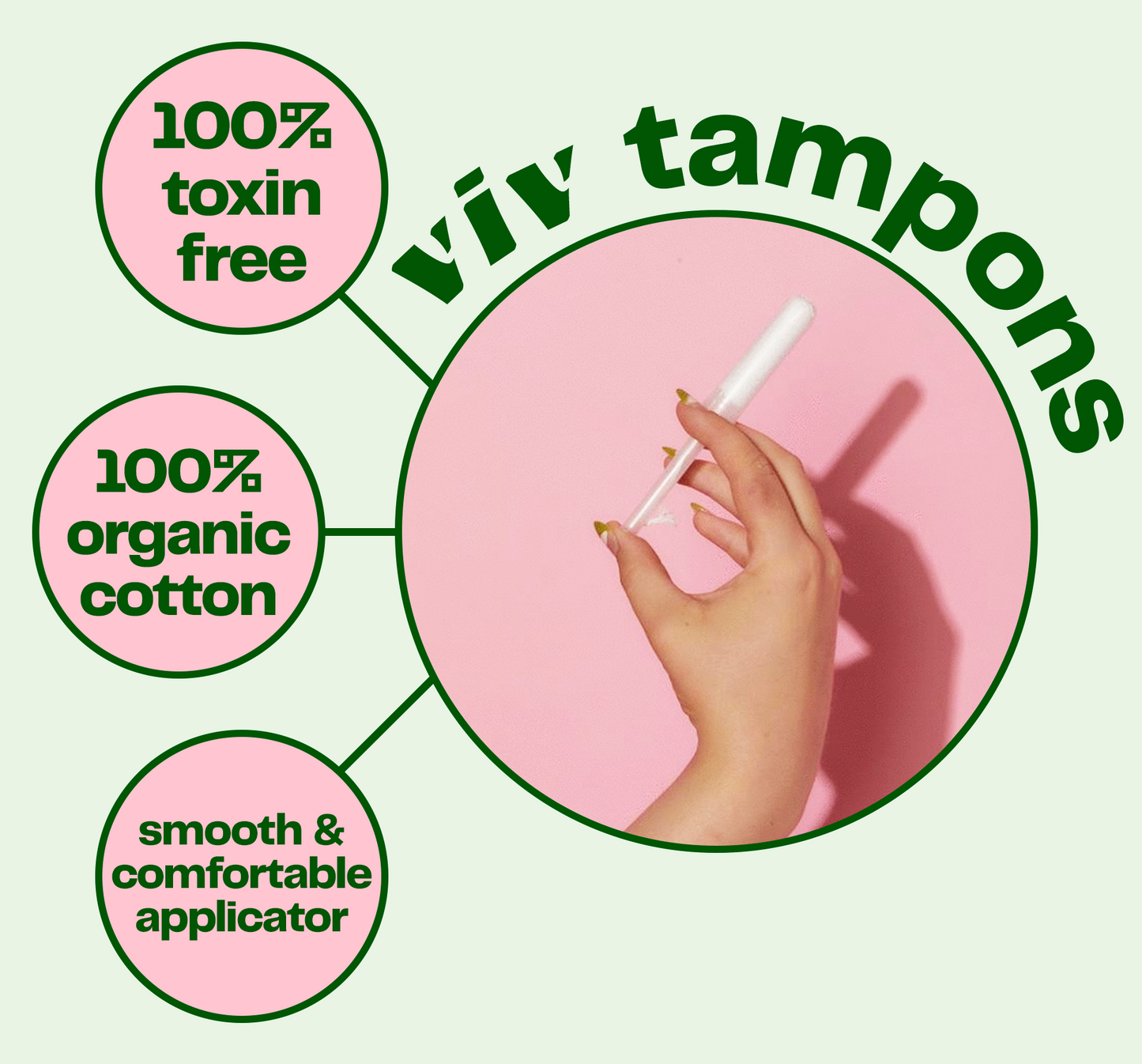 VIV FOR YOUR V TAMPONS,REGULAR