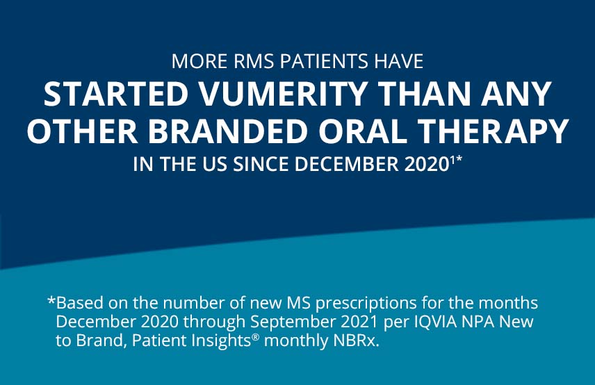 VUMERITY CP 231MG 120
