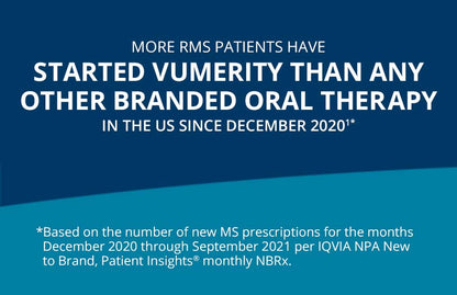 VUMERITY CP 231MG 120