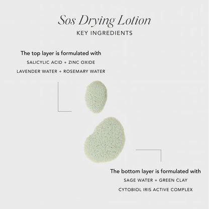 SOS GEL,CLARIFYING