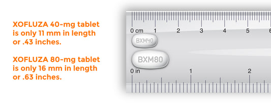 XOFLUZA TB 40MG